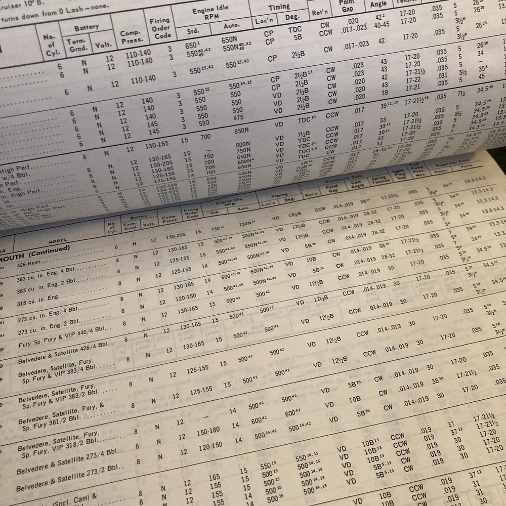 1960-1972 RAC Rite Autotronics Complete Engine Tune-Up Guide